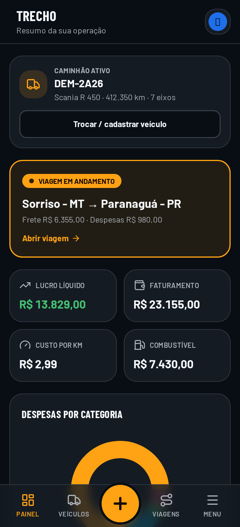 Painel do app Trecho com lucro líquido, faturamento, custo por km e gráfico de despesas